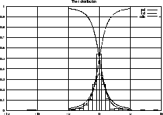 \includegraphics[angle=-90,width=0.45\textwidth]{probs_2.ps}